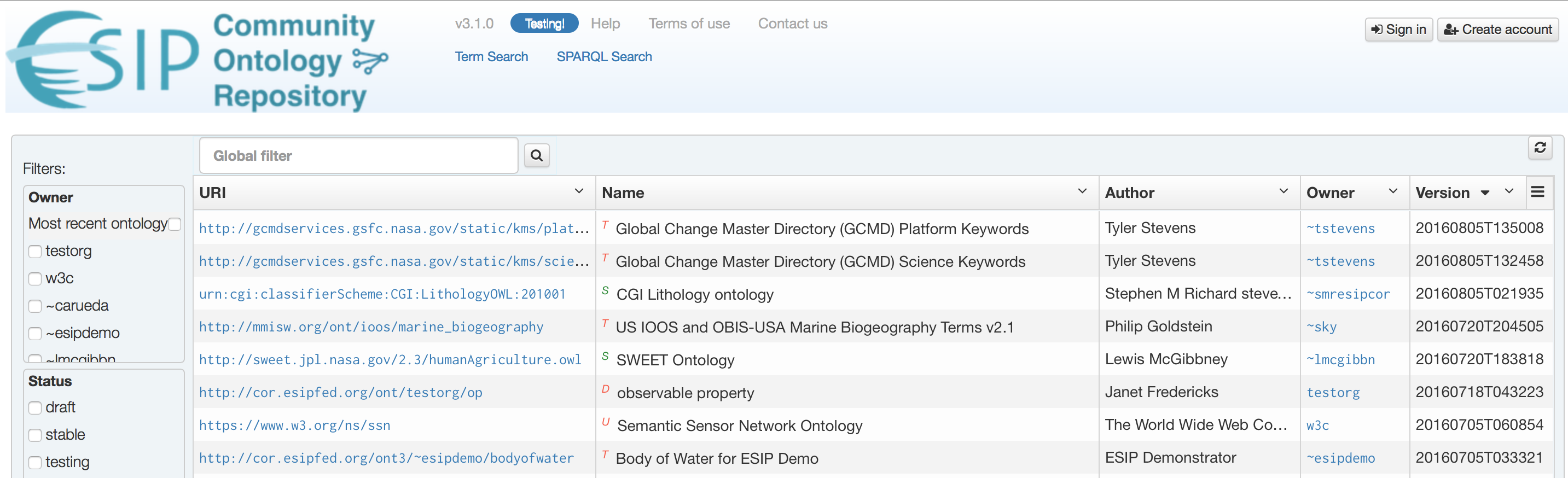 Browse page of the ESIP COR